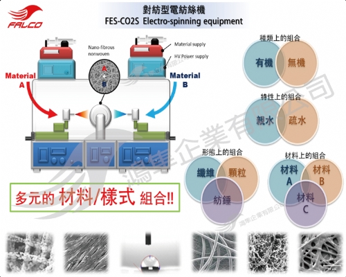 FES-CO2S 對紡型電紡絲機