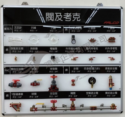 閥及考克教學展示板